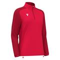 Lena Training 1/4 Zip Top W RED 3XL Teknisk treningsgenser til dame