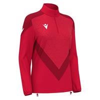 Anora Training 1/4 Zip Top W RED 3XS Teknisk treningsgenser  til dame